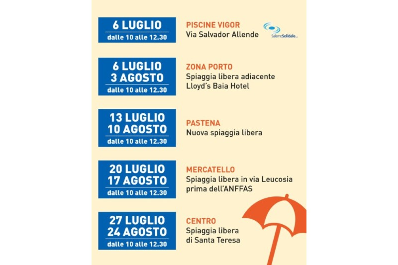UNA DOMENICA DIFFERENTE ...IN SPIAGGIA : ECCO LE TAPPE 