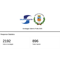 SONDAGGIO GRADIMENTO 2025, ECCO I RISULTATI